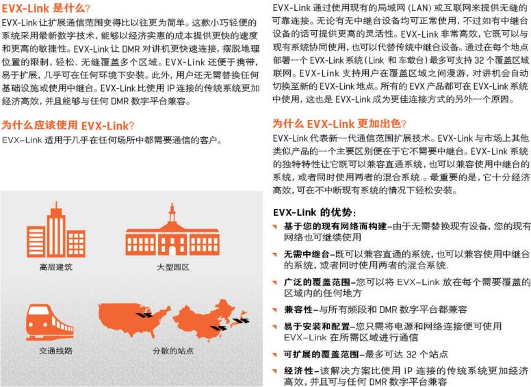 威泰克斯EVX_Link